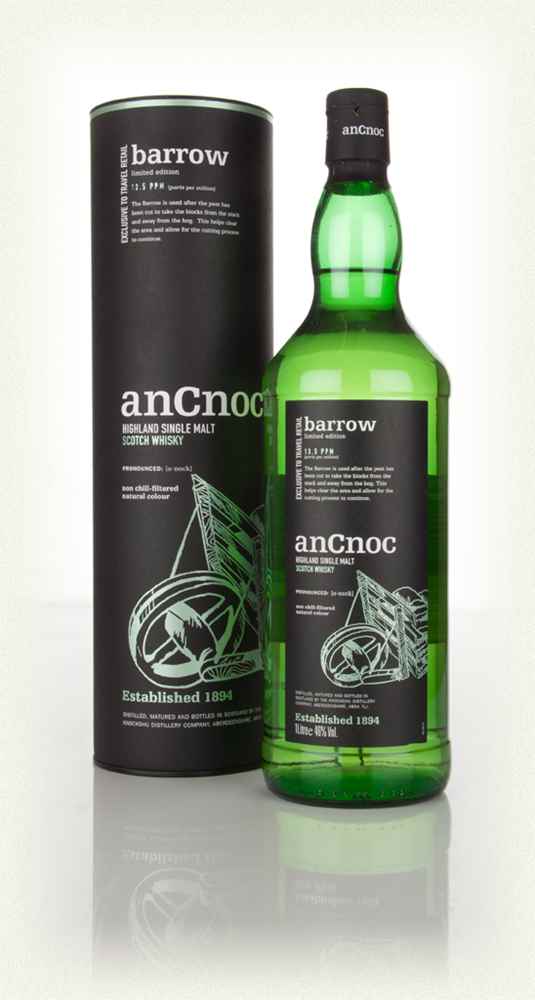 anCnoc Barrow